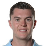 Michael Keane