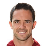 Danny Ings