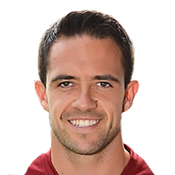 Danny Ings